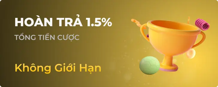 Chương trình hoàn trả 1.5% hàng ngày của go99