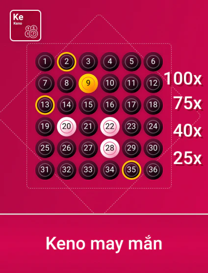 go99 KN May Mắn